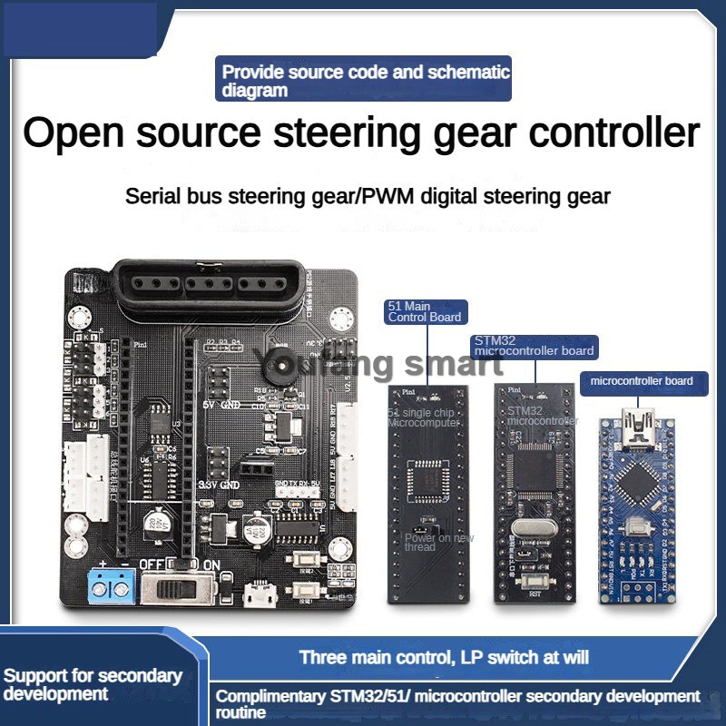 Contrôleur de servomoteurs PWM - Raspberry Pi Kit avis et prix