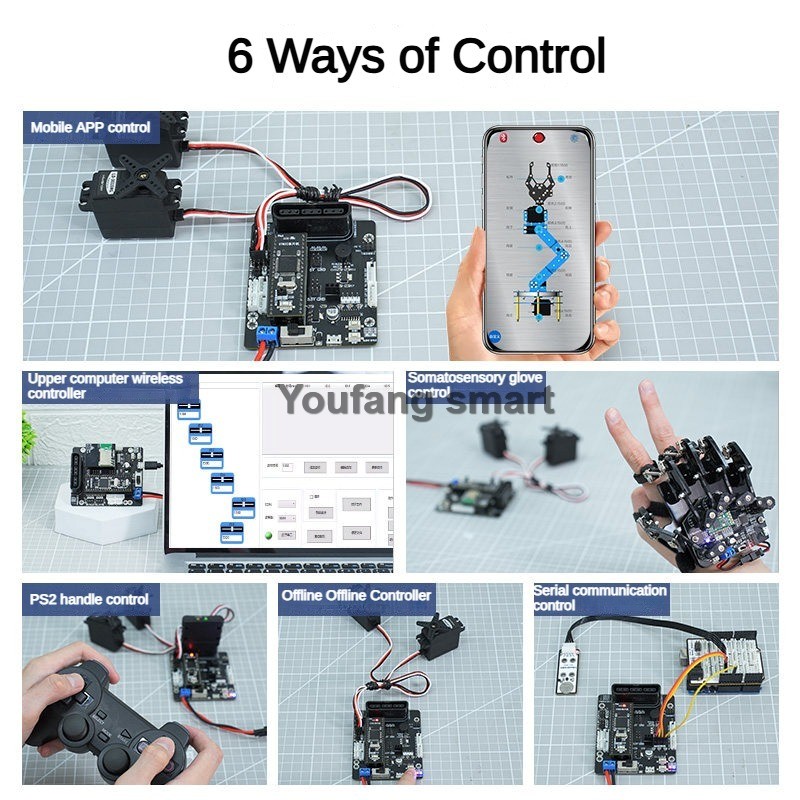 Contrôleur de servomoteurs PWM - Raspberry Pi Kit avis et prix