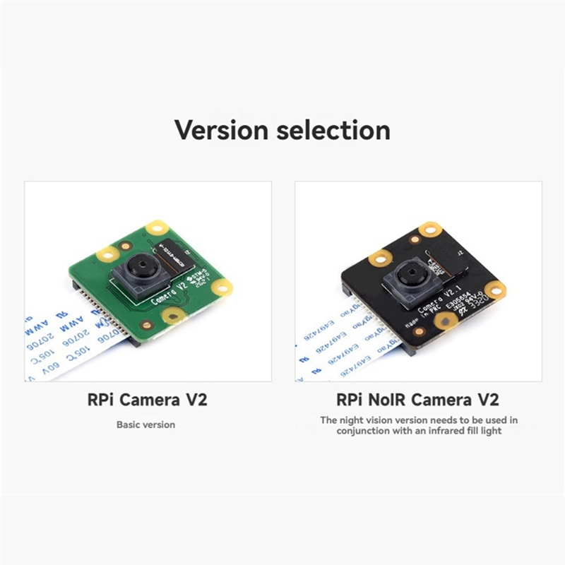 -ABDH Fisheye 62.2 °   FOV Son - Pi Camera Module avis et prix
