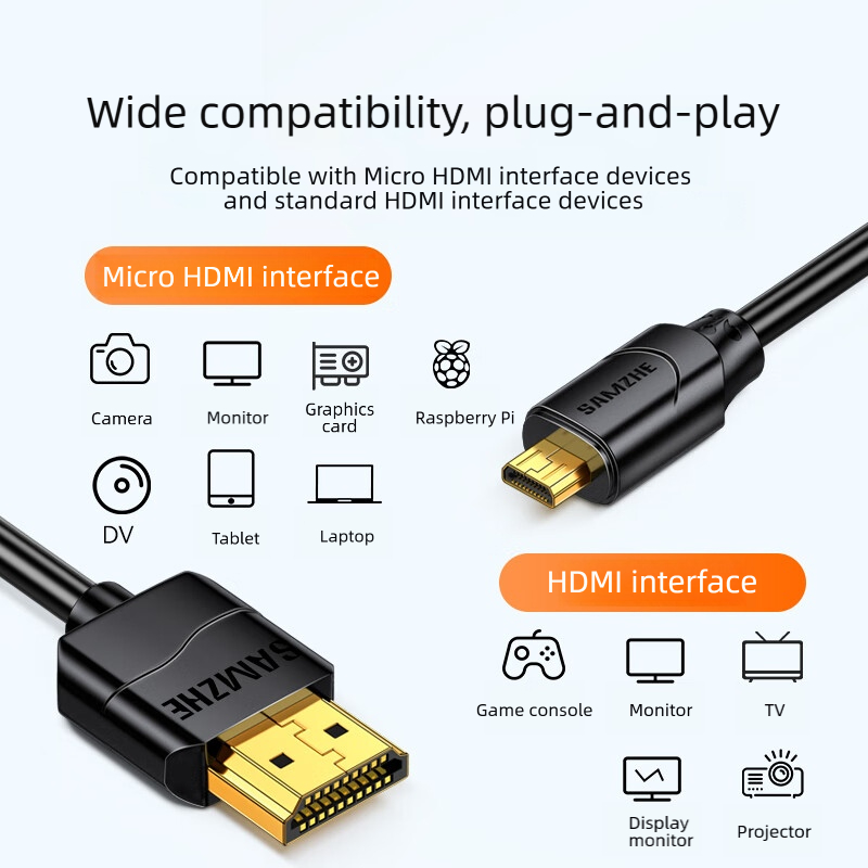 SAMZHE, câble micro HDMI compa - Pi Camera Cable avis et prix